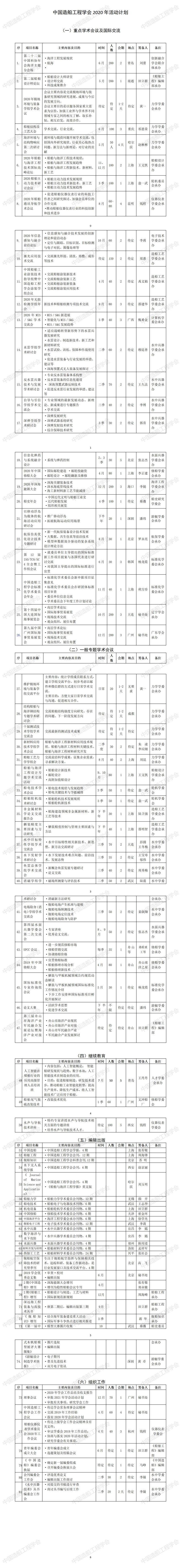 中國造船工程學(xué)會(huì)2020年活動(dòng)計(jì)劃 .jpg